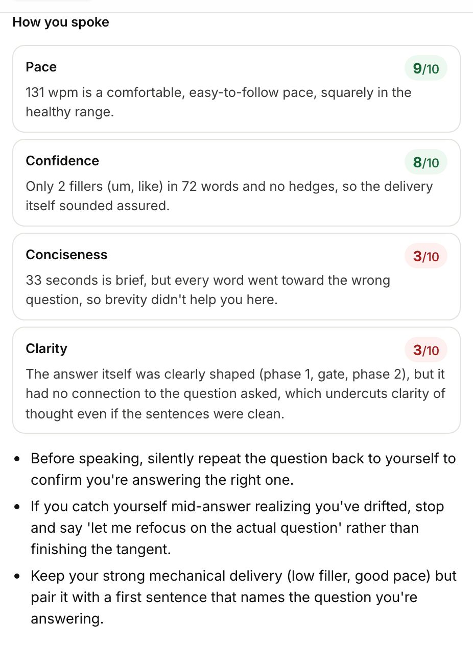 How you spoke: four scores and tips