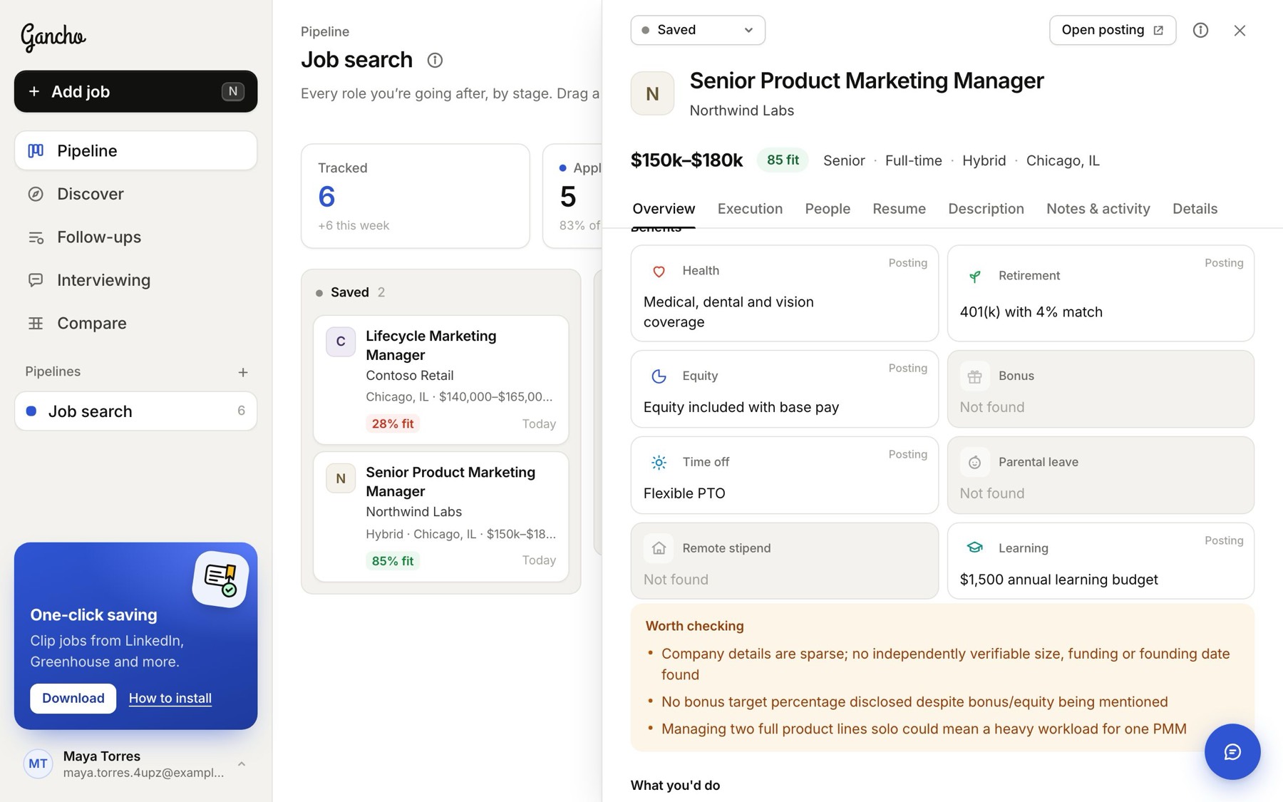 Benefits, and what the job really involves